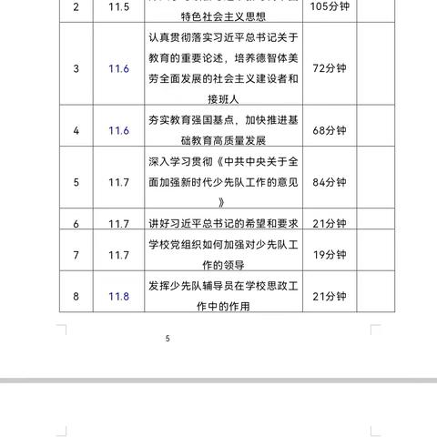 开封市禹洲希望小学进行辅导员培训活动