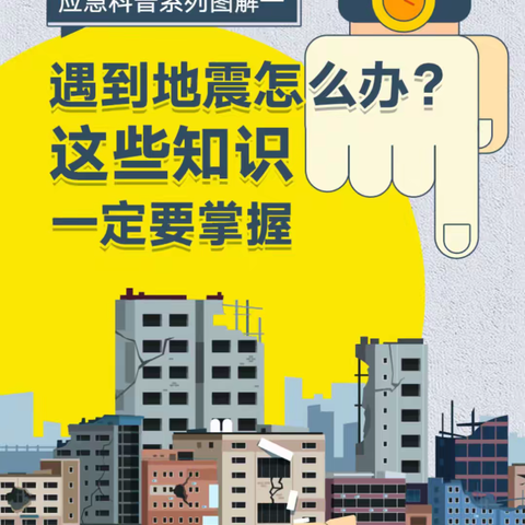遇到地震怎么办？这些知识一定要掌握