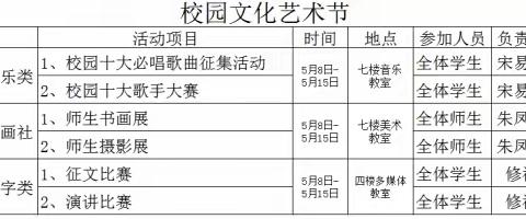艺动青春多彩校园——济南市体育运动学校第一届“艺术节”开幕式纪实