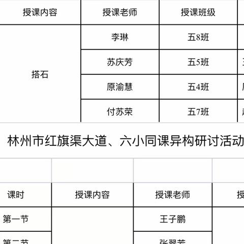 同课异构促发展，手足相连共奋进——记林州市第六小学、第三小学、红旗渠大道小学同课异构共研活动纪实