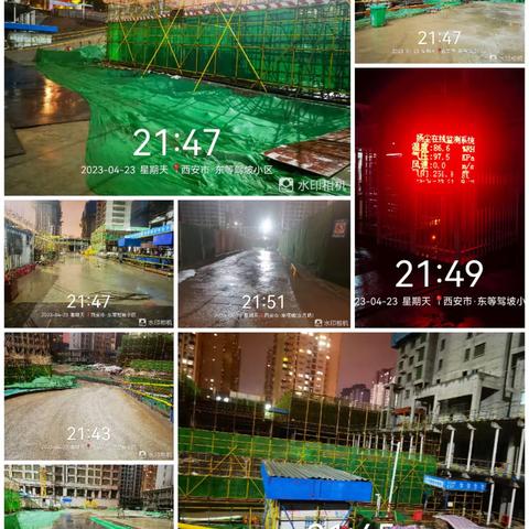 等驾坡街道铁腕治霾日常工作简报