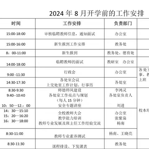 培根铸魂守初心 启智润心担使命—— 银川二中三十三中分校开学前校本培训