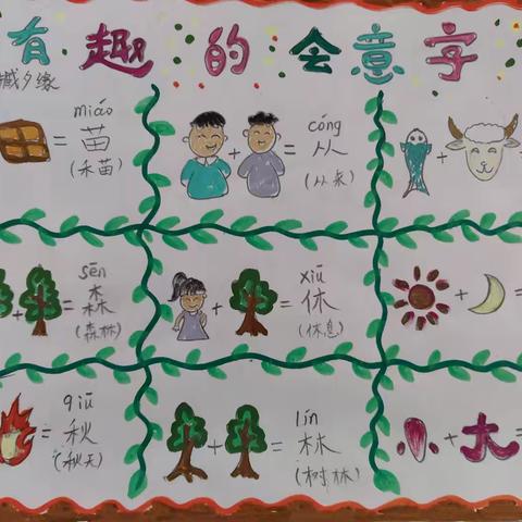 一年级7班实践作业《有趣的会意字》