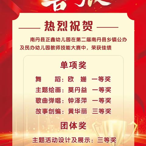 以美润心灵·以赛促成长——南丹县正鑫幼儿园参加第二届南丹县乡镇公办及民办幼儿园教师技能大赛喜获佳绩