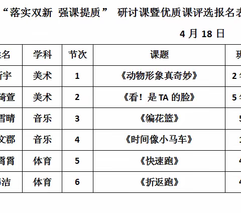 优质展风采，赛课促成长——滨州市滨城区第四小学优质课大赛