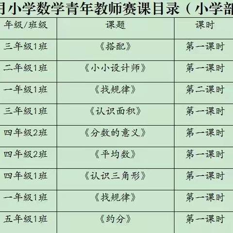 青年教师展风采，课堂比赛促进步 ——-满月小学青年教师赛课（数学）