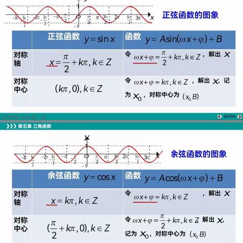 展示促成长，磨砺出精彩—开远市高中数学胡进云名师工作室简报（第十九期）