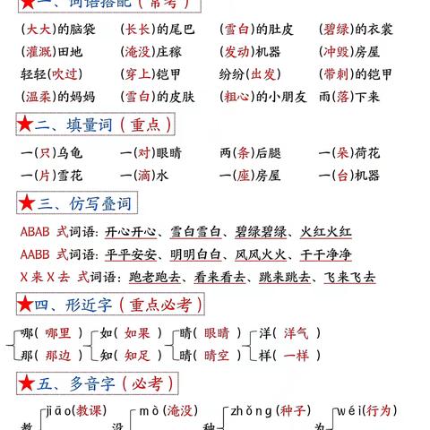 打牢基础——提升兴趣与成绩