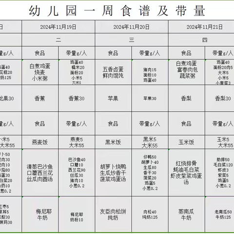 【创和长鑫幼儿园】——本周食谱