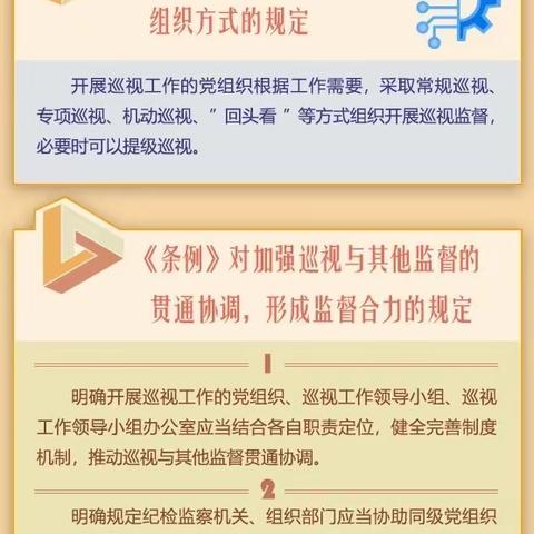 【学巡视条例】一图读懂丨新修订的《中国共产党巡视工作条例》