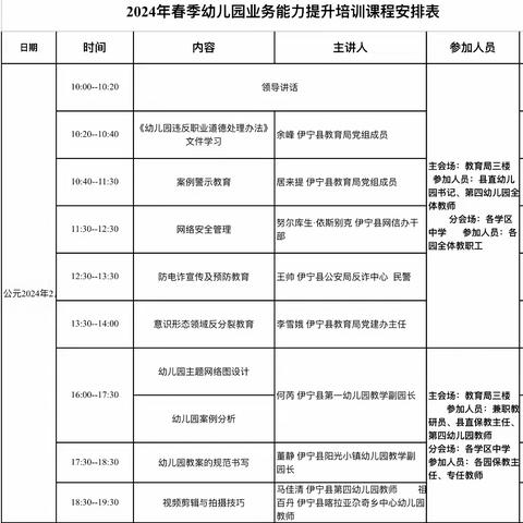 ✨“幼”见开学季，“师”训路先行✨ 伊宁县2024年春季学期开学幼儿园教职工集中培训——吐鲁番于孜乡分会场
