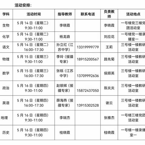 真诚分享共成长 深度交流促提升 — 霍城二中举行新高三一轮复习备考交流分享活动