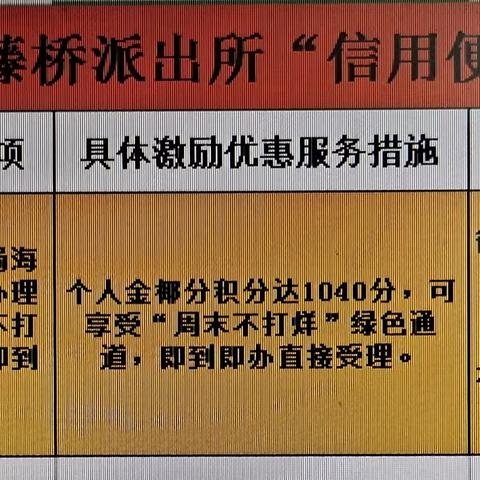 海棠分局藤桥派出所推出“信用+证件办理”信用激励服务