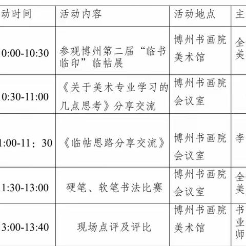 书法竞赛展风采 教研引航促成长 -----博乐市小学美术学科一体化大教研活动