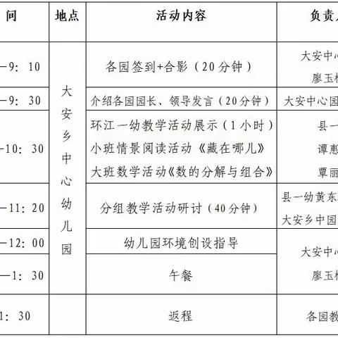 以教引领·共助提升——环江毛南族自治县第一幼儿园教育集团园送教下乡活动（大安站）