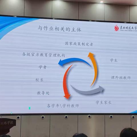 基于统编语文教科书 促使学生语言文字能力的迁移与应用