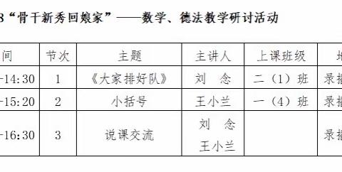 互学互鉴同行进，示范引领促成长——记八宝小学“骨干新秀回娘家”活动