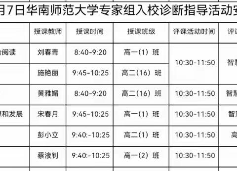 专家联袂直面课堂教学  深度诊断剑指研教弊病 	——华师五位专家联袂对我校华南师范大学创新实验班开展诊断指导工作