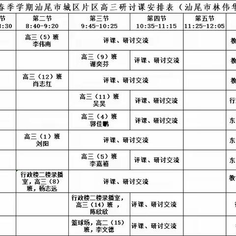 深耕精磨务实备考，视导赋能提质增效 ——汕尾市林伟华中学2024届高三研讨课视导活动