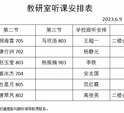 教研促发展，课堂展风采--夷齐中学教研活动