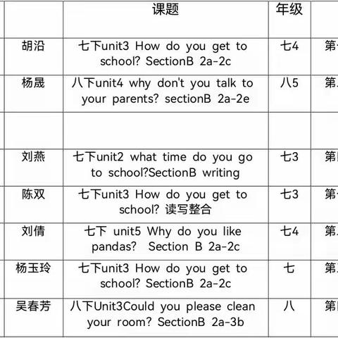 磨砺促花开，赛课绽芳华-红寺堡区中小学教师课堂教学&#34;比赛英语、道德与法治优质课竞赛纪实