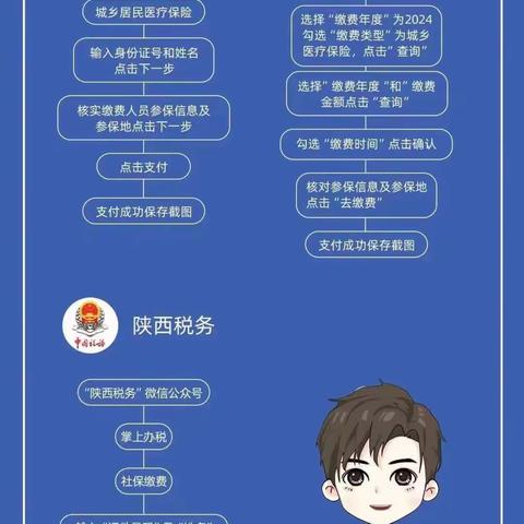 【西姜欣居社区公告】2024年城乡居民医保缴费开始啦！一次缴纳，一年保障，别错过！
