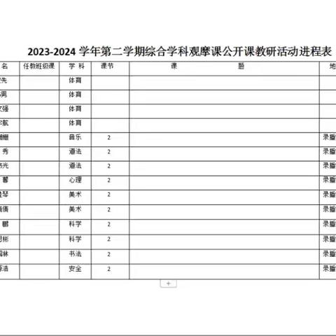 诺敏第一小学综合科“立足大单元，赋能新课堂”观摩课、公开课