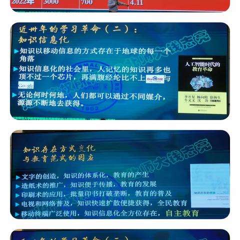 “审视幼小衔接新视角，做好终身学习准备”——记石林石金幼儿园参加北师大钱志亮教授专题讲座等系列活动