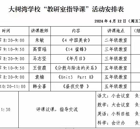 聚焦大单元 “六精”“四真”启新颜    ——教研室一行入校指导大树湾学校教研活动