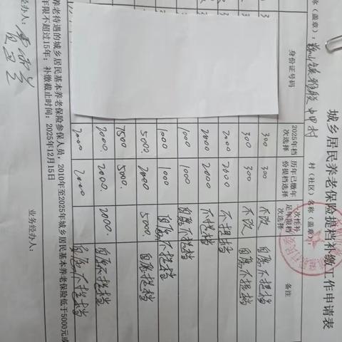 城乡居民养老保险提档