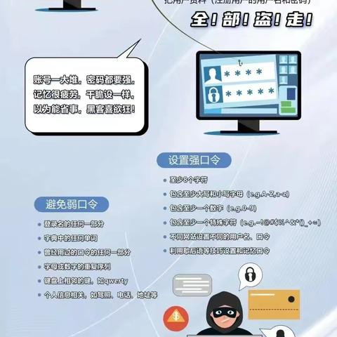 共筑网络安全，守护校园安全——阿旗红旗北斗幼儿园2025年国家网络安全宣传周网络安全知识宣传