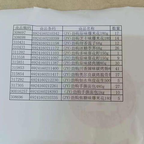 紫金路店休闲自有品牌陈列