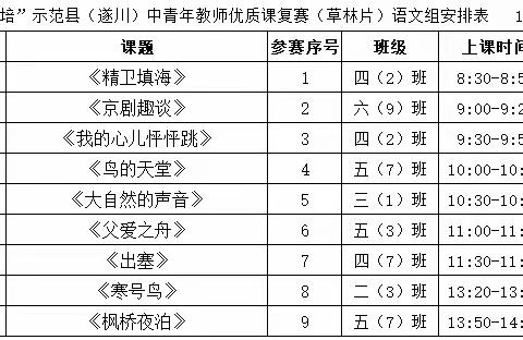 百舸争流展风采，优课竞赛育芬芳——记草林片“国培”示范县中青年教师优质课复赛