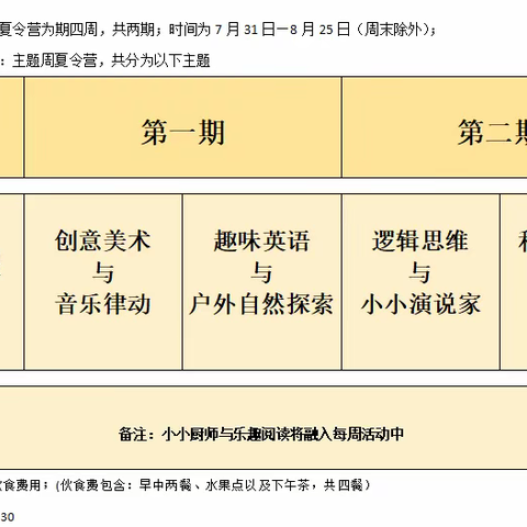 快来加入广外艺附属幼儿园夏令营，开启“暑”不尽的快乐之旅