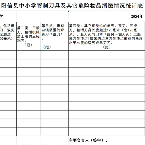 杜绝管制刀具，共筑校园安全