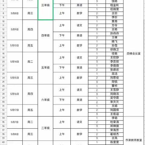 优质课堂绽芬芳 学校教研促成长——淮滨县第一小学六年级语文优质课大赛