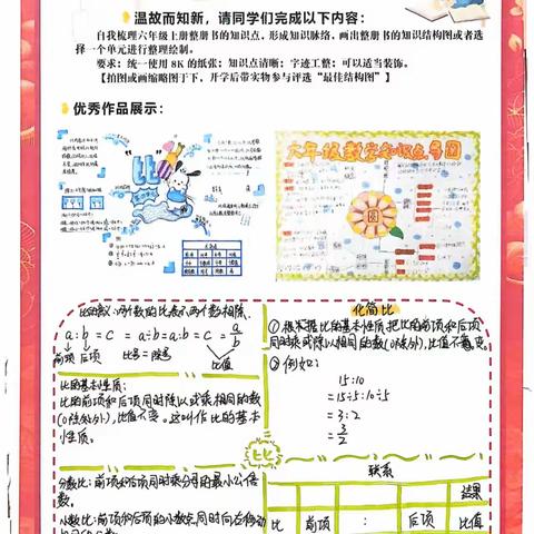 数学趣旅，寒假探索不停歇——郑州市管城回族区二里岗小学六年级数学寒假特色作业