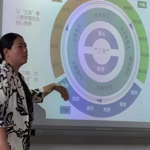 以教研之光照亮教学之路——五百户镇第二小学“三全六为”理念培训会