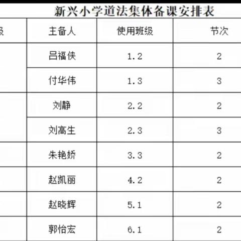 【强镇筑基】——道德与法治集体备课活动