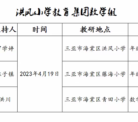 教学质量检测分析与集体备课——洪风小学教育集团数学组教研活动