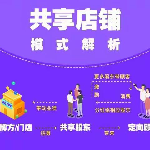 共享店铺——让创业变得更简单