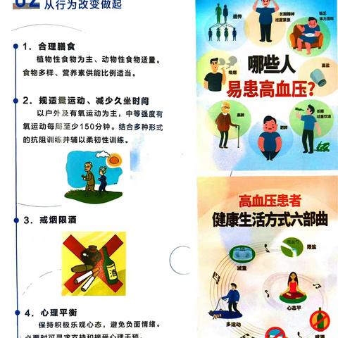 合理膳食及营养健康知识宣传