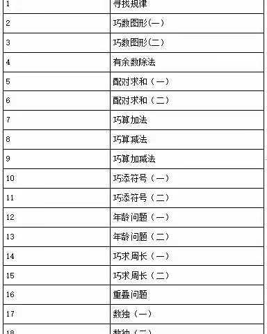 让数学与趣味同行——三年级数学思维社团