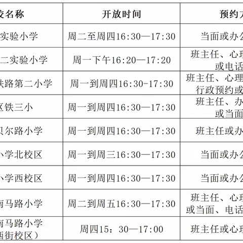 一校一室，全域育人——回民区“一校一室”启用指南