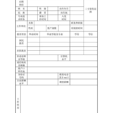 中能化创新投资集团有限公司2026年度社会公开招聘公告