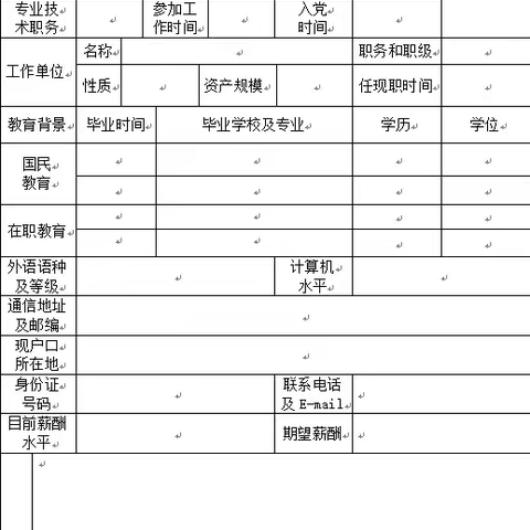 中能化创新投资集团有限公司 2026年度社会公开招聘公告