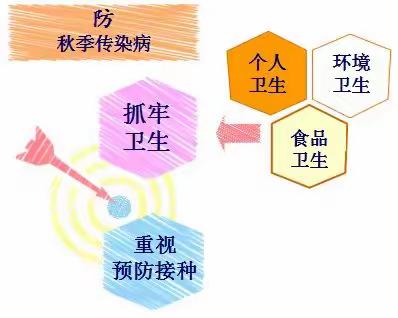 2023年“中秋、国庆”双节假期幼儿安全致家长的一封信