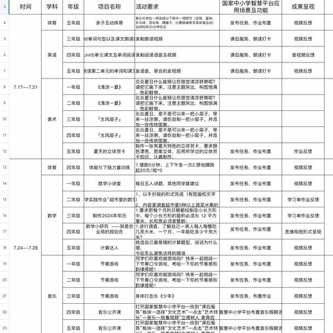 【“和美”九小  教学IT2.0】“课程菜单”上线啦！—— 海区九小智慧平台打造缤纷暑假活动安排