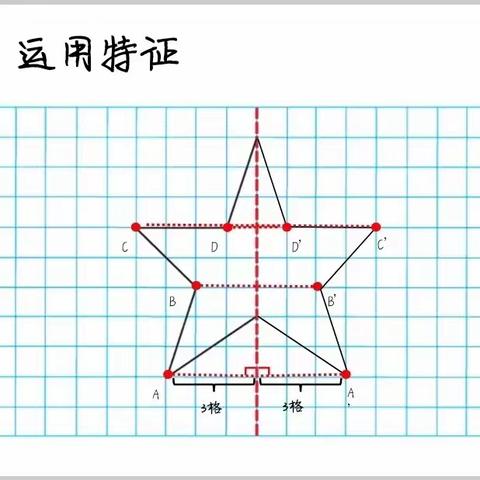 青蓝工程 筑梦前行