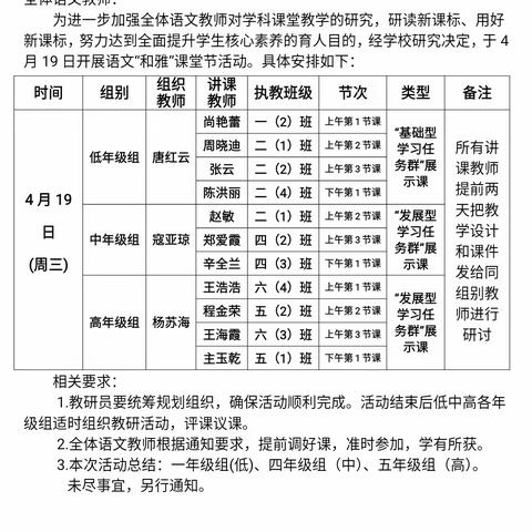 最是春意浓，敲盼枝叶稠——临沂朱张桥小学语文“和雅”课堂节纪实（中年级篇）